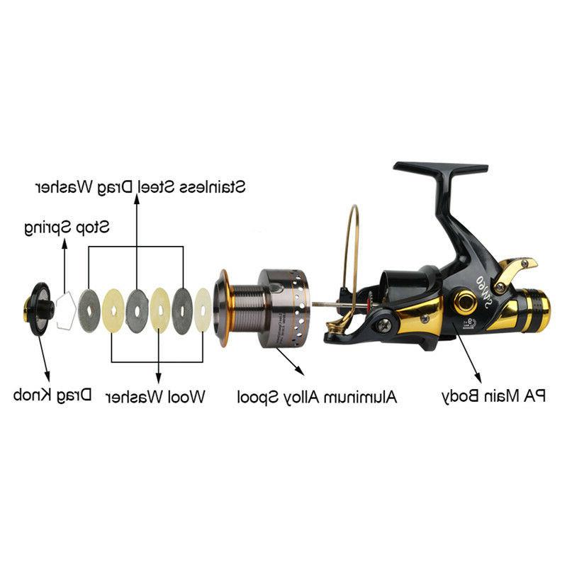 Goture Spinning Reels Max Freshwater