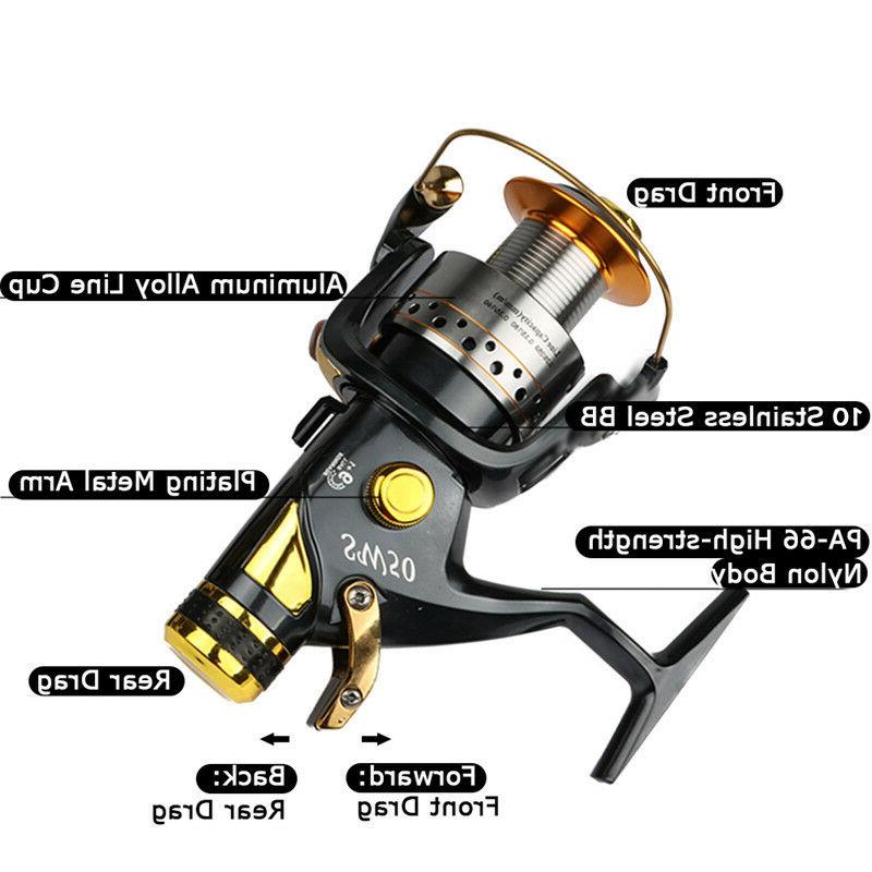 Goture Spinning Max 8 Long Freshwater